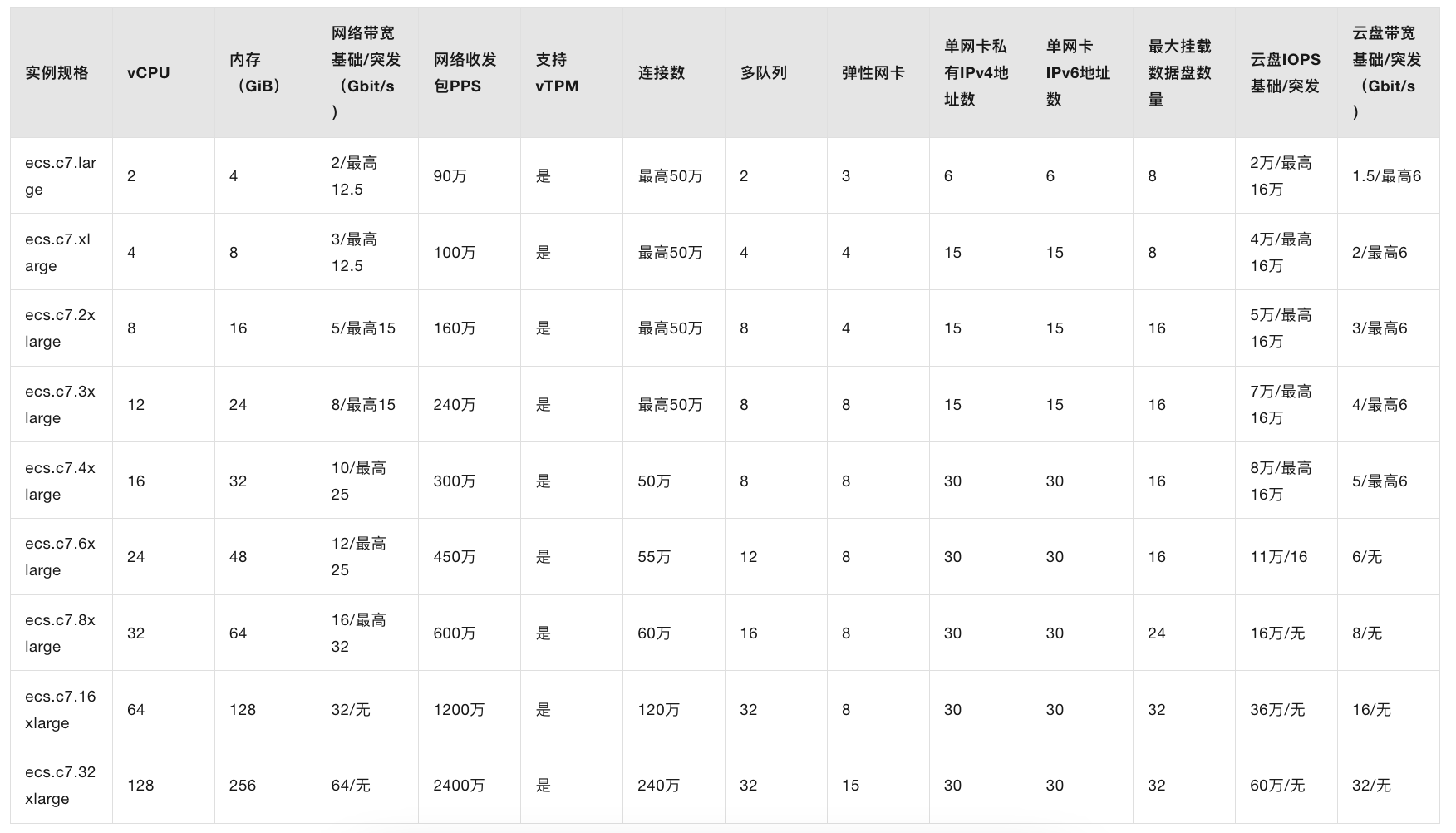 1715073130891850.png image.png